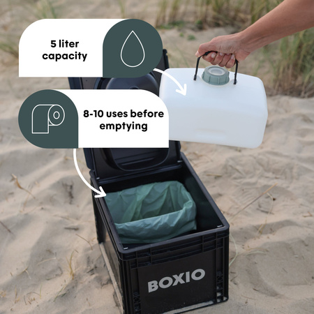 BOXIO TOILET PLUS - Eurobox separating toilet with starter set