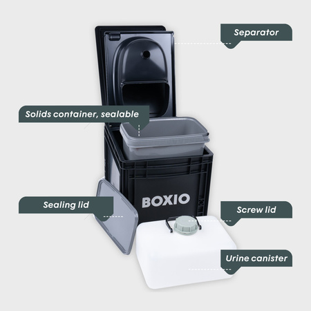 BOXIO TOILET MAX+ - kompletny zestaw toalety separacyjnej z podwyższeniem SOLO UP