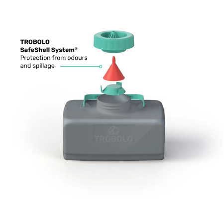 TROBOLO WandaGO Lite toaleta separacyjna kompostująca 3,6 kg - do kampera, bez wody i chemii