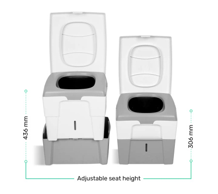 TROBOLO WandaGO Starter Kit – separating toilet, 25 l litter and 6.5 l bags