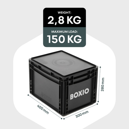 BOXIO TOILET - portable separating toilet in Eurobox format 40 x 30 x 28 cm