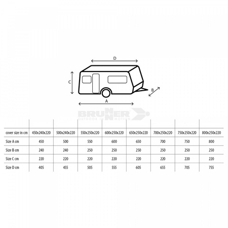 Pokrowiec na przyczepę kempingową Brunner Design 12M 600-650 cm - 650 x 250 x 220 cm, 4-warstwowa włóknina, oddychający