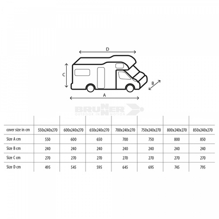 Pokrowiec na kampera Brunner Design 12M 600-650 cm - 650 x 240 x 270 cm, 4-warstwowa włóknina, oddychający