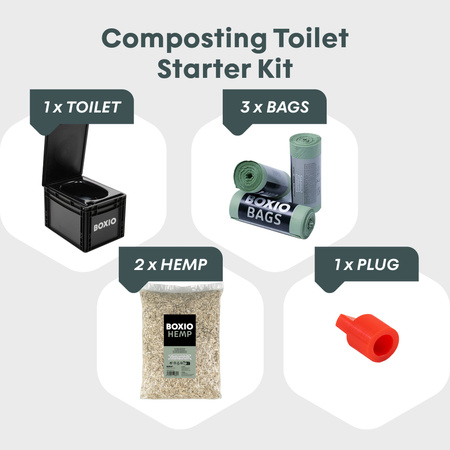 BOXIO TOILET PLUS - Eurobox separating toilet with starter set